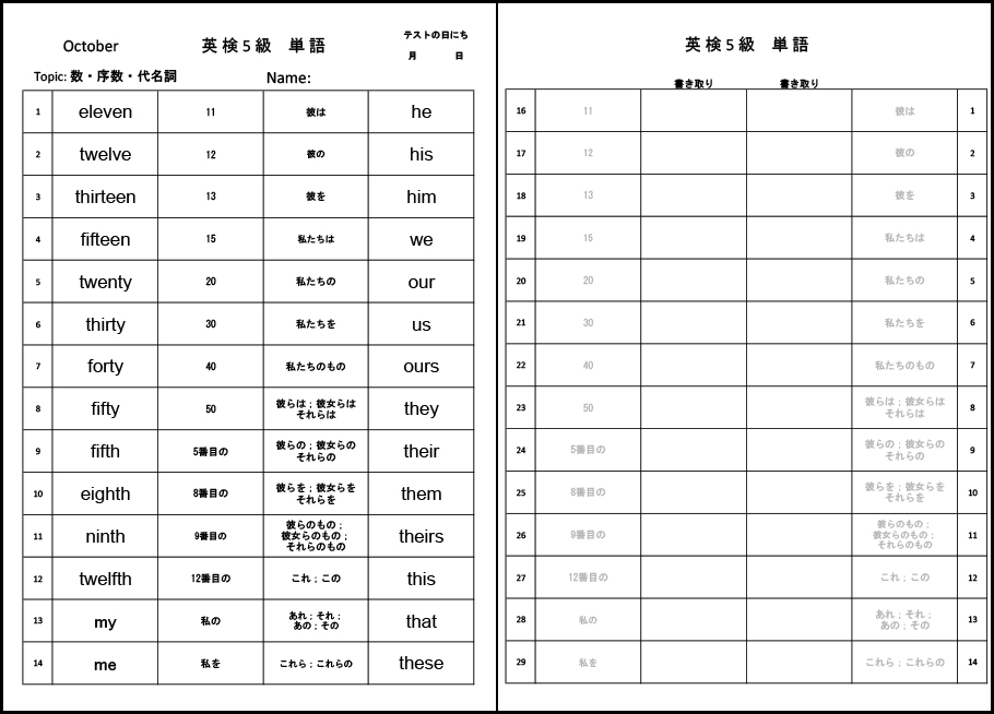 英検5級単語